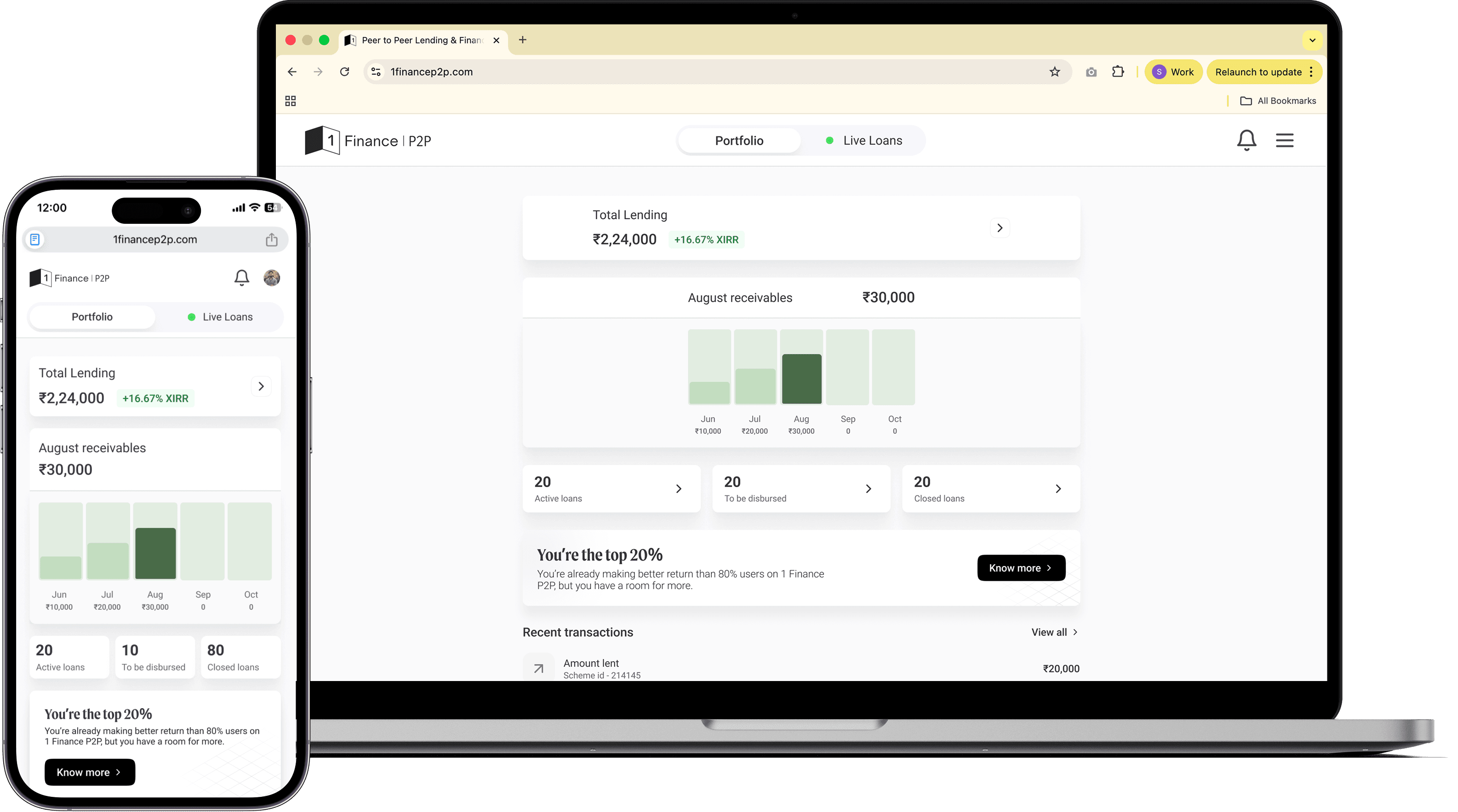 Portfolio tracking dashboard